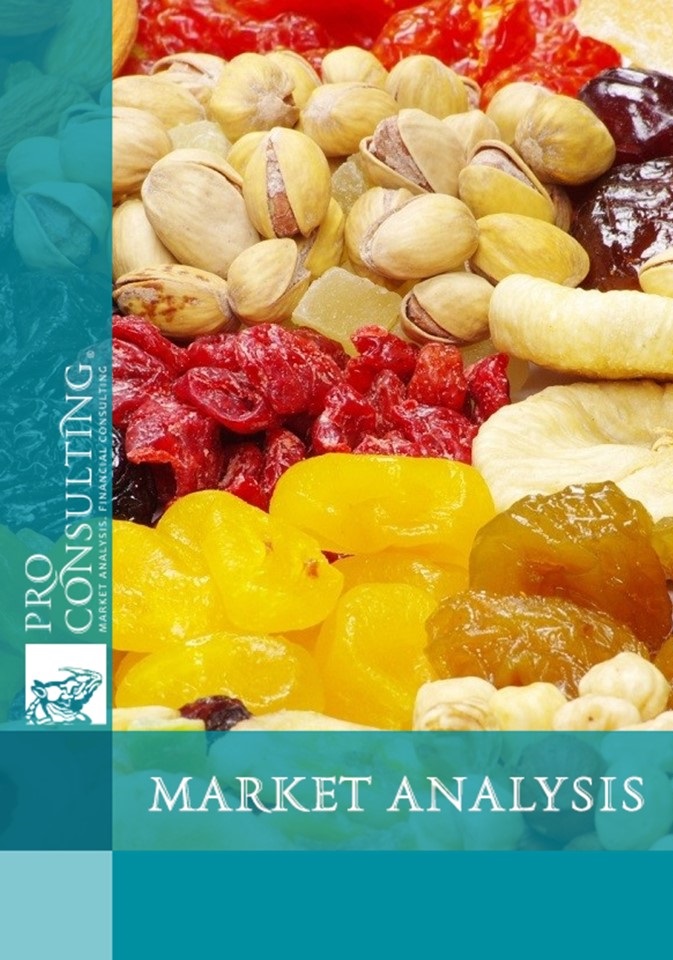 Market research report on nuts and dried fruits of Ukraine. 2013